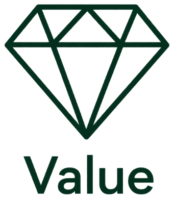 Value